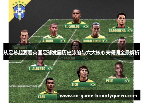 从足总起源看英国足球发展历史脉络与六大核心关键词全景解析