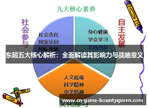 东超五大核心解析：全面解读其影响力与战略意义