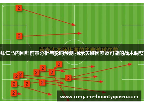 拜仁马内回归前景分析与影响预测 揭示关键因素及可能的战术调整 拜仁马内回归前景分析与影响预测 揭示关键因素及可能的战术调整