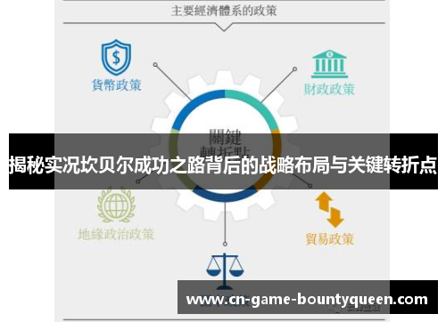 揭秘实况坎贝尔成功之路背后的战略布局与关键转折点 揭秘实况坎贝尔成功之路背后的战略布局与关键转折点