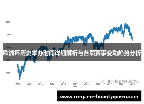欧洲杯历史举办时间详细解析与各届赛事变动趋势分析