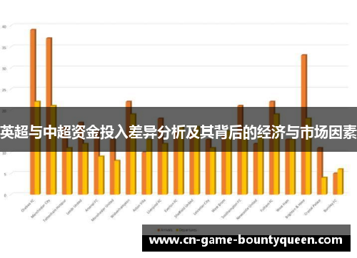 英超与中超资金投入差异分析及其背后的经济与市场因素 英超与中超资金投入差异分析及其背后的经济与市场因素