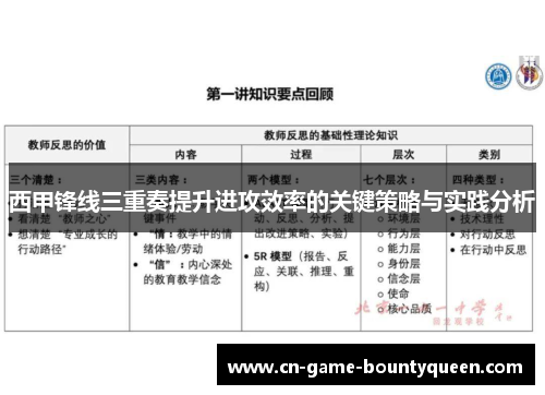 西甲锋线三重奏提升进攻效率的关键策略与实践分析