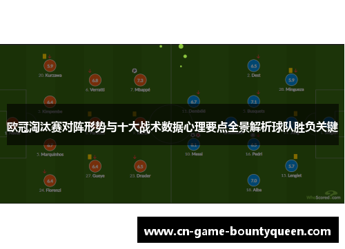 欧冠淘汰赛对阵形势与十大战术数据心理要点全景解析球队胜负关键