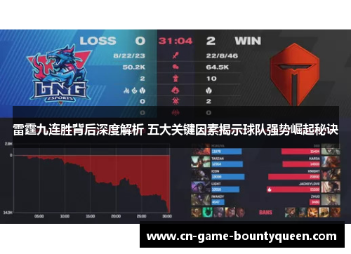 雷霆九连胜背后深度解析 五大关键因素揭示球队强势崛起秘诀