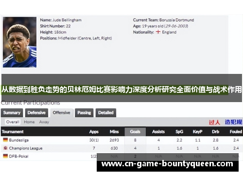 从数据到胜负走势的贝林厄姆比赛影响力深度分析研究全面价值与战术作用